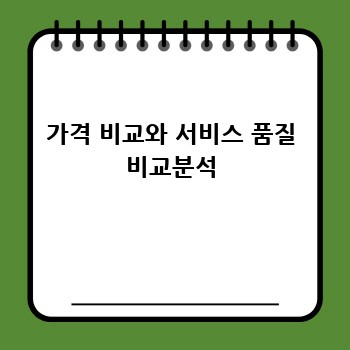가격 비교와 서비스 품질 비교분석